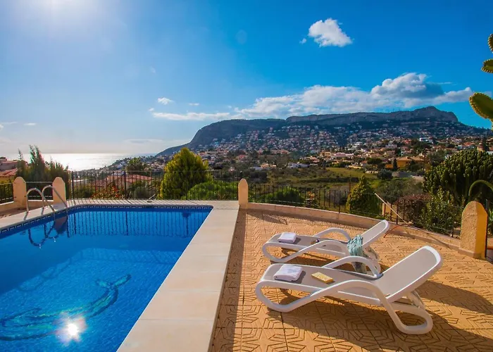 Markus - Plusholidays *